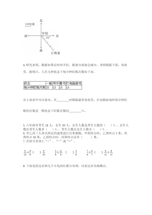 小学六年级数学上册期末卷带答案（夺分金卷）.docx