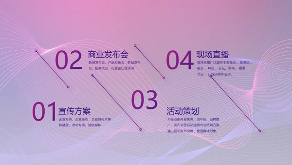 公司企业新品发布会活动策划动态PPT