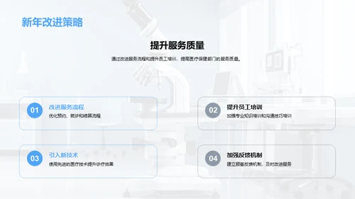 医保部门运营优化策略