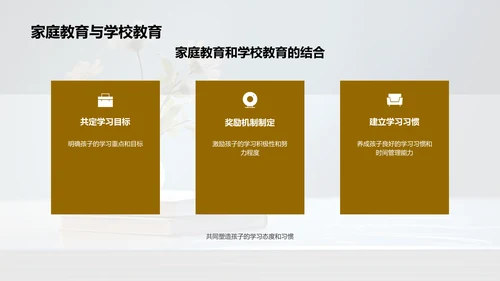 四年级学习引导策略