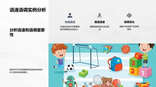 提高英语听力PPT模板