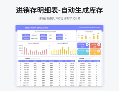 进销存明细表-自动生成库存