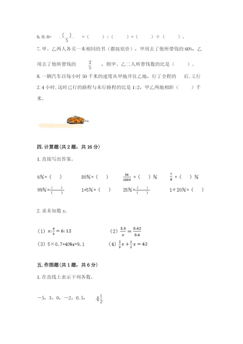 小升初数学期末测试卷【word】.docx