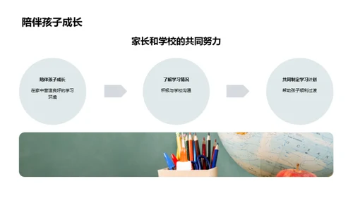 初二学习之路