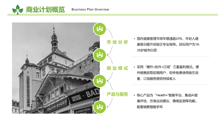 商务风含图片PPT关系