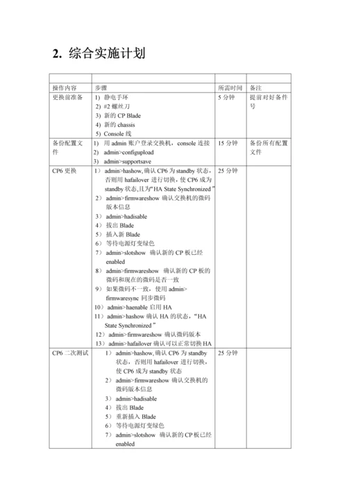 DCX85108交换机CP更换方案.docx