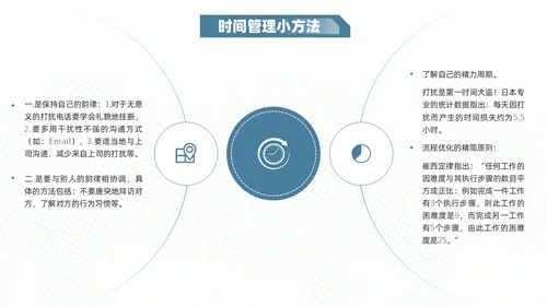 红蓝色商务风创意不规则形状自我管理员工培训内容PPT