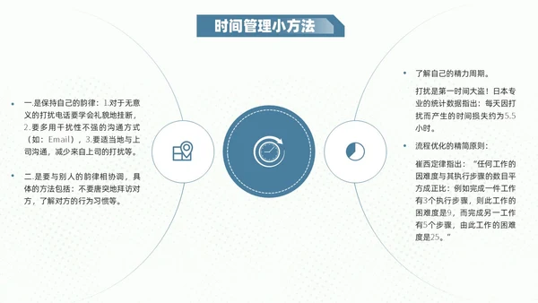 红蓝色商务风创意不规则形状自我管理员工培训内容PPT