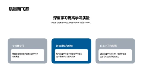 深度学习在教育领域的实践