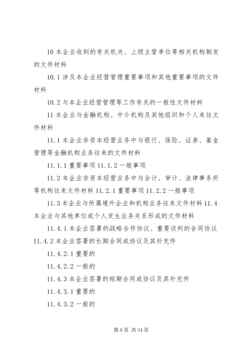 档案整理分类方案_1.docx