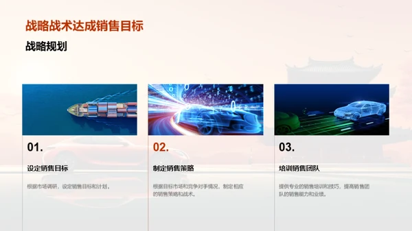 春节汽车销售策略