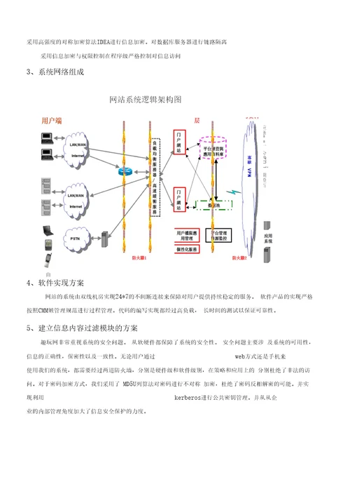 江阴方月网络科技公司企业发展可行性报告