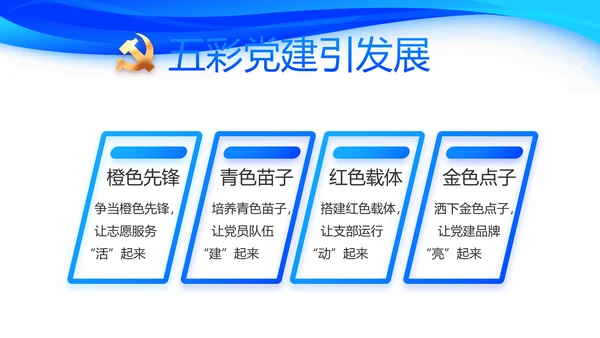 蓝色大气党建党支部工作总结汇报PPT