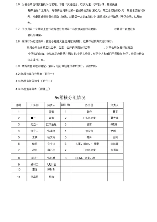 5S稽核管理办法