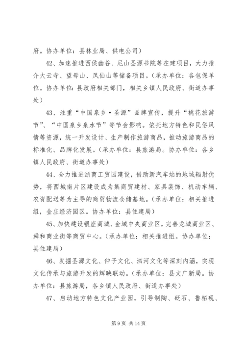 全县责任分工总体意见.docx