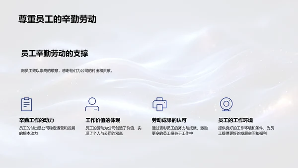 劳动节庆典回顾与展望PPT模板