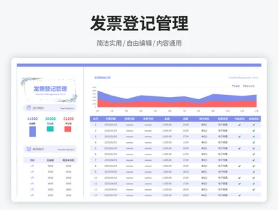 发票登记管理