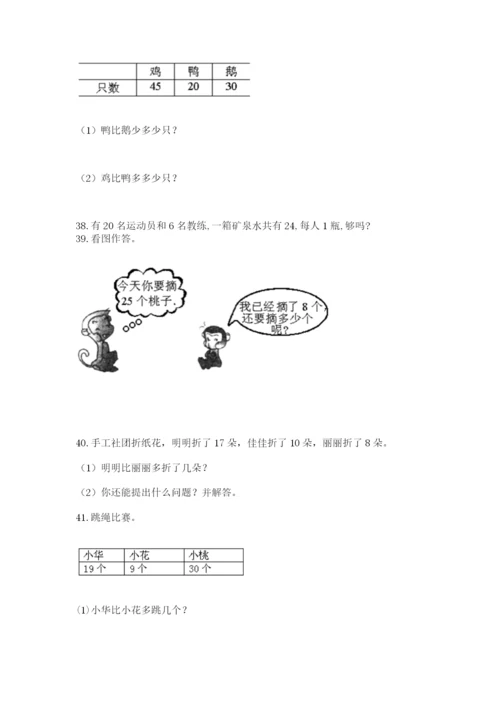 一年级下册数学解决问题100道完美版.docx