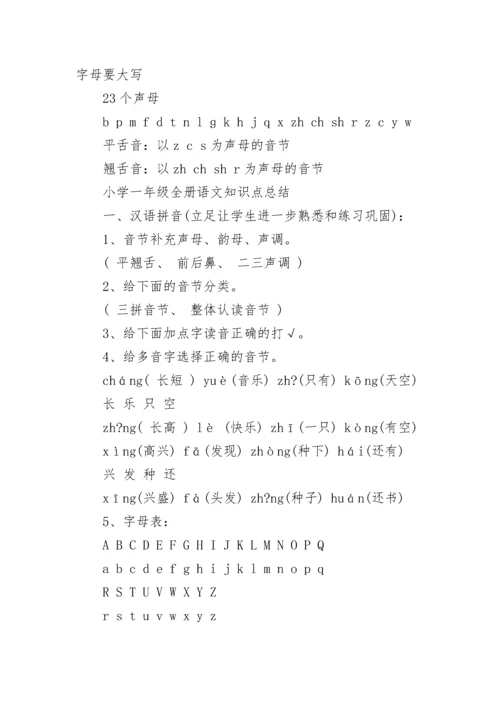 一年级人教版语文上册知识点梳理.docx
