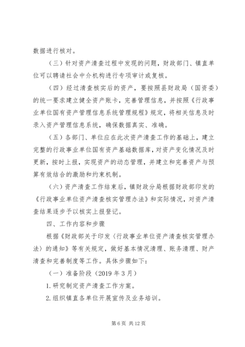 国有资产清查工作报告.docx