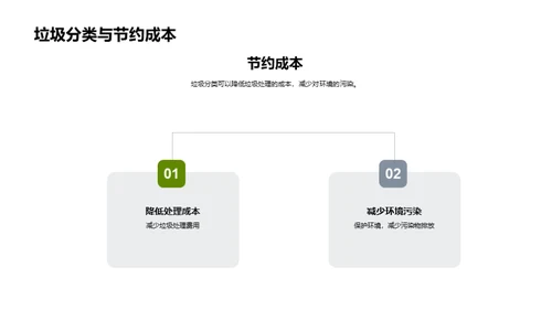 从我做起，垃圾分类