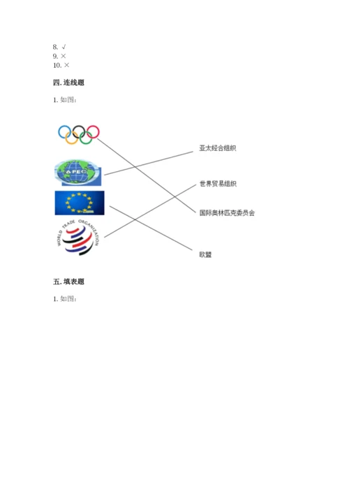 部编版六年级下册道德与法治期末测试卷精品【全优】.docx