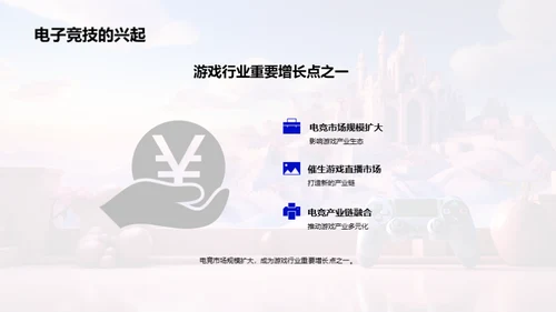 游戏娱乐行业未来探析