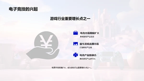 游戏娱乐行业未来探析