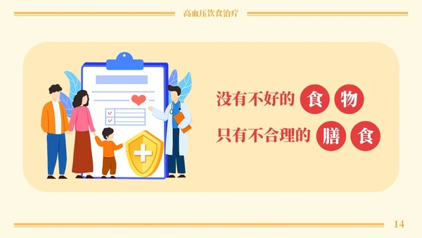 黄色卡通高血压与饮食健康培训课程PPT模板