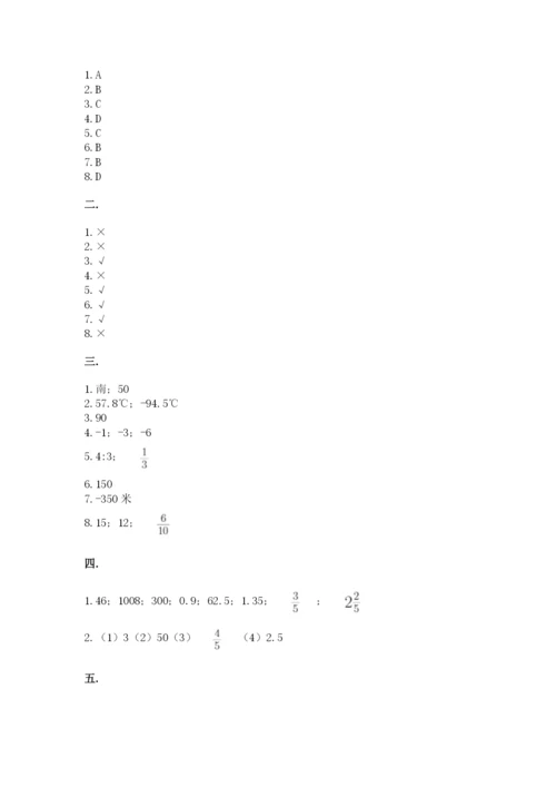 小学六年级数学摸底考试题【名校卷】.docx