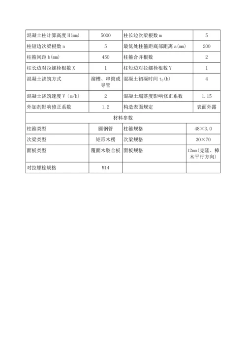 保鲜库模板加固专题方案.docx