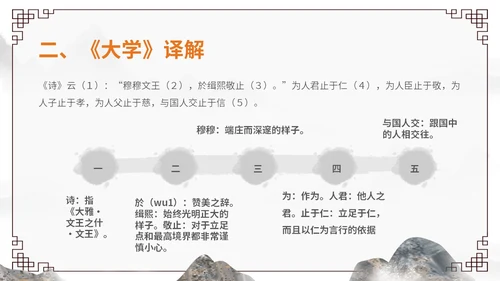 橙灰色水墨风中国风古风国学经典诵读大学水墨PPT课件