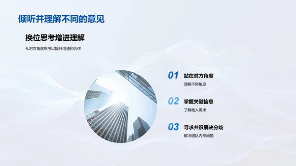 管理沟通效能PPT模板