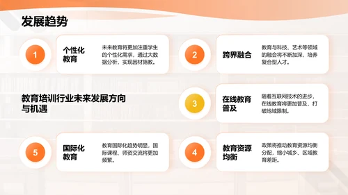 橙色商务风我的理想职业与实现路径PPT模板