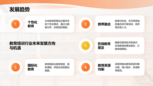 橙色商务风我的理想职业与实现路径PPT模板