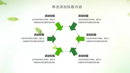 绿色低碳环保绿色出行环保公益PPT模板