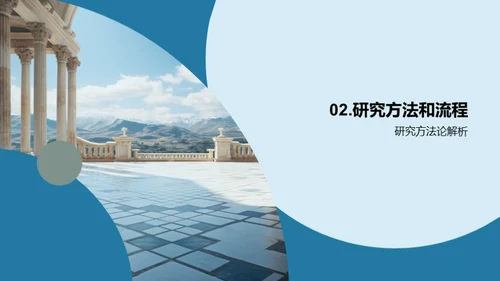 哲学研究全景解读