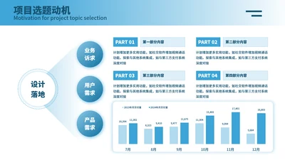 蓝色简约风数据图表PPT单页