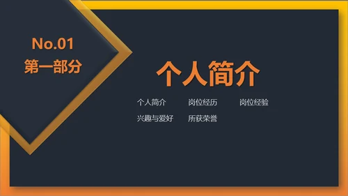 岗位竞聘报告通用PPT模板