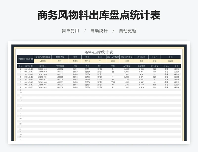 商务风物料出库盘点统计表