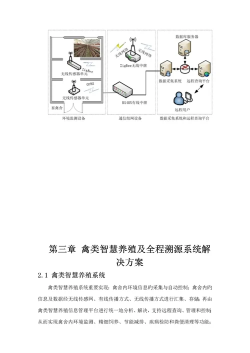 基于物联网重点技术的禽类智慧养殖及全程溯源系统解决专题方案V.docx