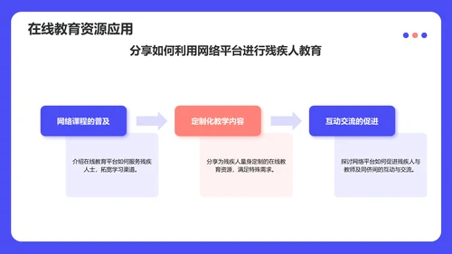 紫色插画风全国助残日关爱残疾人PPT模板