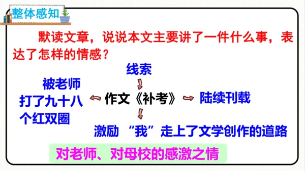 统编版语文六年级下册 综合性学习 ：难忘小学生活 回忆往事 课件