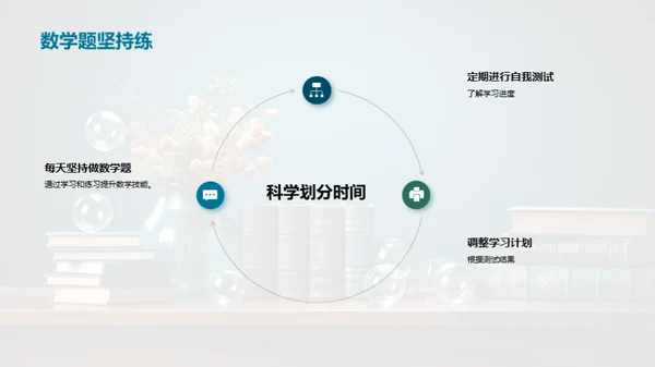 打造四年级数学高手