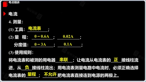 【2024秋人教九全物理精彩课堂（课件+视频）】15.6 第15章 章末复习（33页ppt）