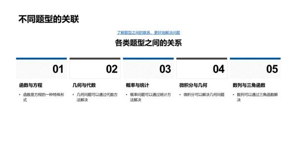 解题技巧讲解PPT模板