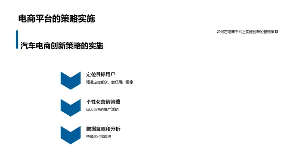 汽车电商创新之道