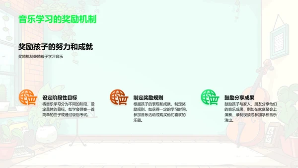 家庭音乐教育实践PPT模板