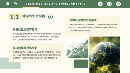 绿色简约公益环保教育PPT模板