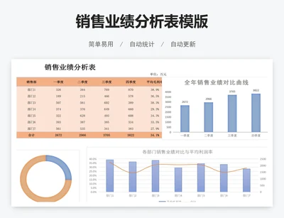 销售业绩分析表模版